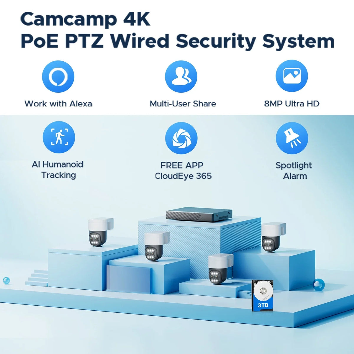 TOGUARD SC46 POE Wired Security Camera System Outdoor with 3TB Hard Drive 4K 8CH CCTV NVR 4Pcs 4MP+4MP Zoom PTZ Dome Surveillance Cameras HDMI Connector