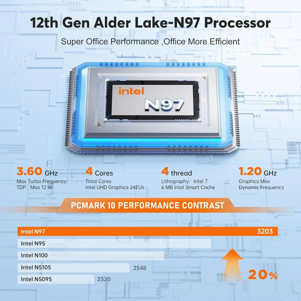 NIPOGI E1 Mini Business Desktop Computer, Intel n97, 16GB RAM, 1TB SSD, 1TB HD, Win11 Pro