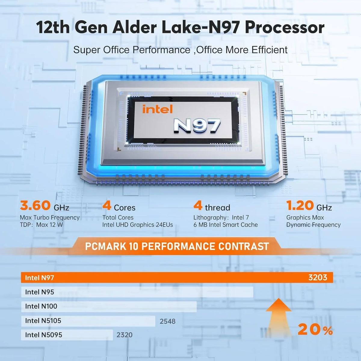 NIPOGI E2 Mini Business Desktop Computer, Intel n97, 8GB RAM, 256GB SSD, Windows 11 Pro
