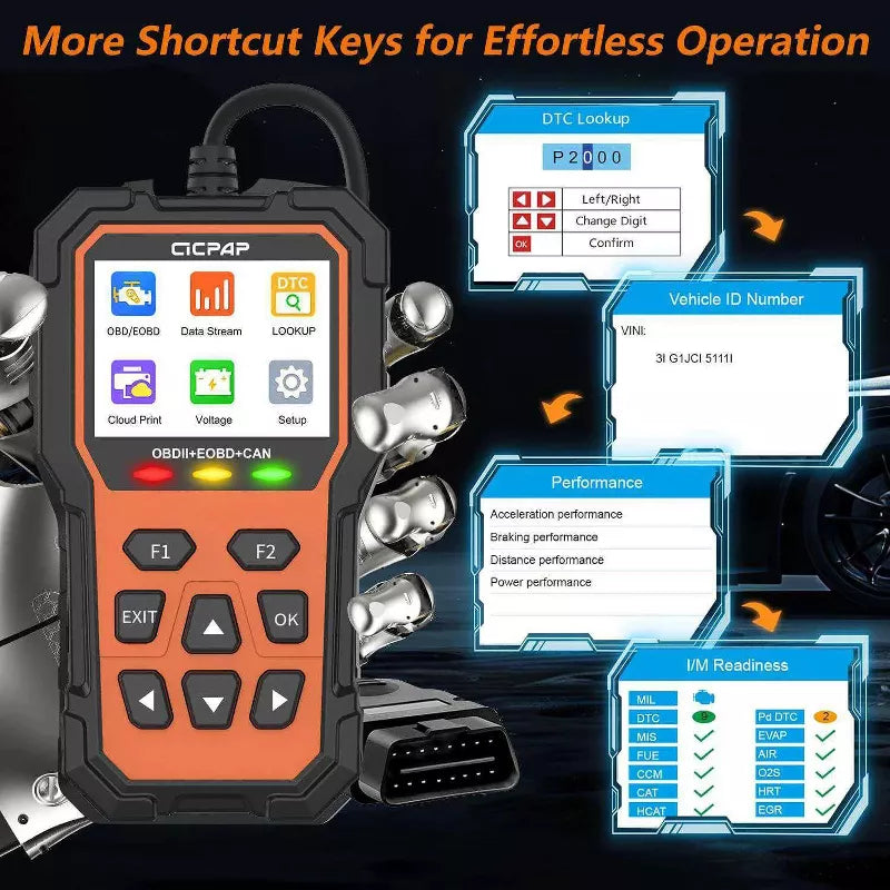 Belatt Enhanced OBD2 Scanner Code Reader, Check Engine Light Diagnostic Tool, Read/Clear Codes, Freeze Frame, I/M Readiness, Live Data, 1996+ Vehicles