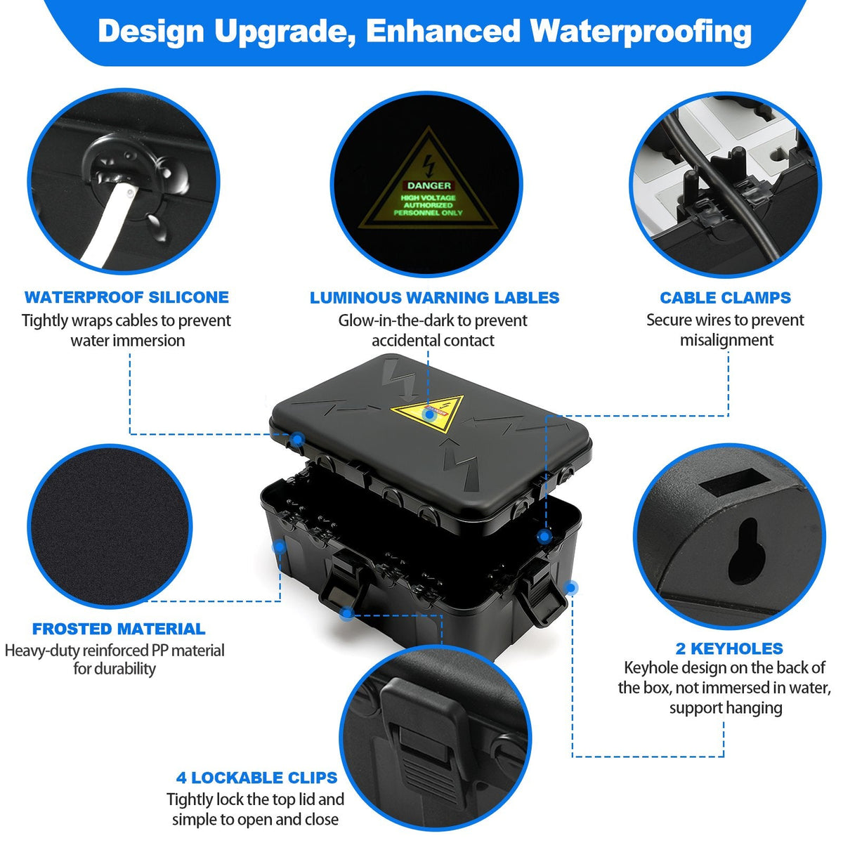 PhiloDeco Large Outdoor Electrical Box (13.7*9.5*5.5 inch), IP54 Waterproof Extension Cord Cover Weatherproof, Protect Outlet, Plug, Socket, Timer, Power Strip, Holiday Light Decoration, Black