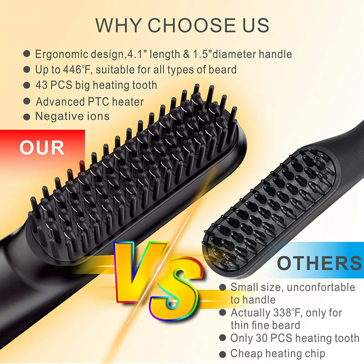 FEBOTE Beard Straightener Brush Kit for Men, Anti-Scalding Heated Styling Hair Comb, 5 Temperature Settings, Grooming Gifts with Bear Shaper and Travel Bag