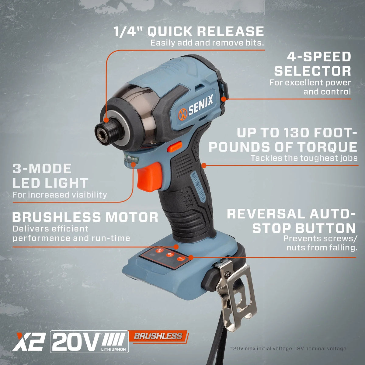 SENIX 20 Volt Max* 1/4-Inch Impact Driver, Brushless Motor, 130 Foot-Pound of Max Torque, 3000 RPM (Battery, Charger and Soft Bag Included) PDIX2-M2
