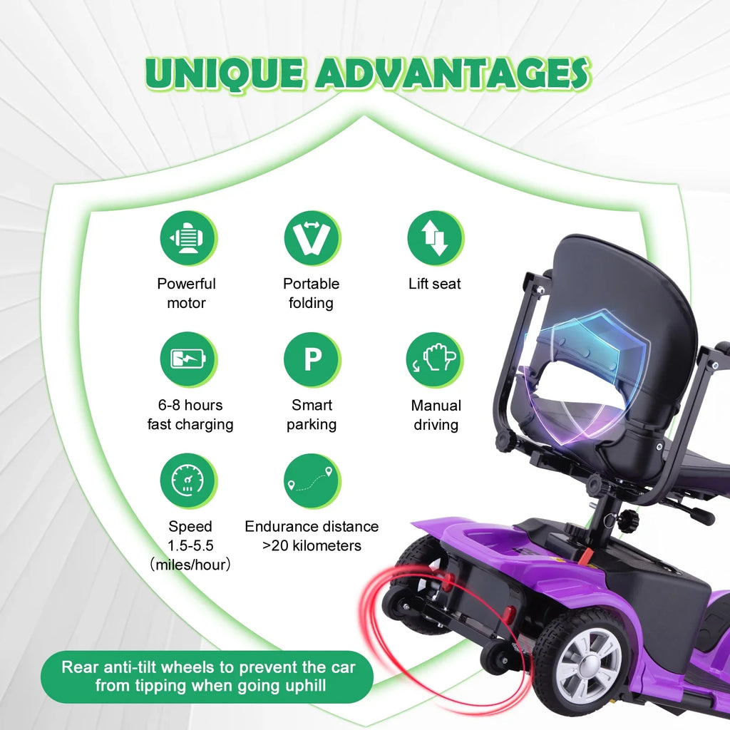4 Wheels Mobility Scooter for Adults, Senior Electric Powered Chargeable Device for Travel, Lightweight and Portable, with LED Headlights and Basket, Charger Included (Purple)