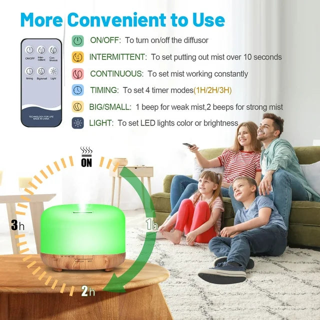 Fimilo 500ml Upgraded White Aroma Diffuser with 6*10ml Essential Oil and Remote Control for Large Room Home Office Car,Aromatherapy Fragrant Oil Air Humidifier Vaporizer for Gift