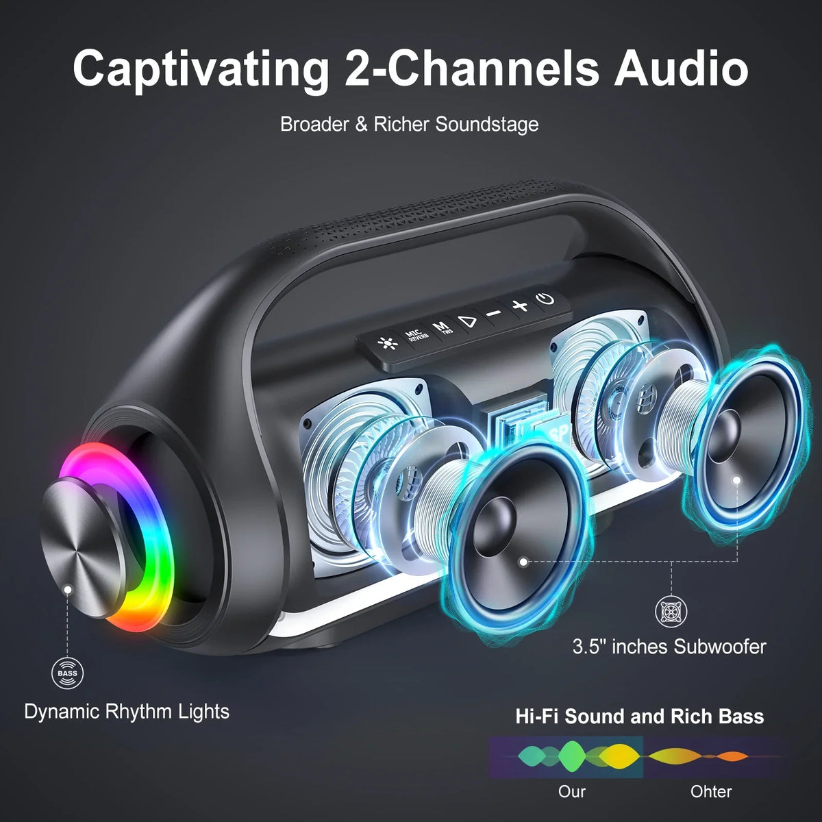 FanFun Karaoke Machine for Aldult, Waterproof Bluetooth Speaker with 2 Microphones, Portable Karaoke Speaker with DJ Light, Deep Bass Wireless Speaker PA System, Support USB/AUX/ TF Card/ Mic/ TWS