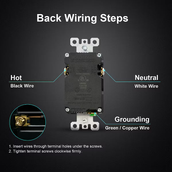 ELEGRP 30-Watt 20 Amp 3-Port Type C and Dual Type A USB Duplex USB Wall Outlet, Wall Plate Included, Light Almond (2-Pack)