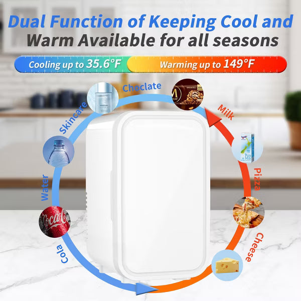 YASHE Mini Fridge, 6 Liter/8 Can 110V AC/DC Portable Thermoelectric Cooler Refrigerators for Bedroom, Skincare, Beverage, Office, Dorm Room and Car