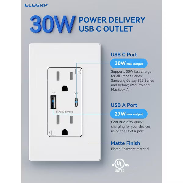 ELEGRP 30W USB Outlets Receptacles, 15 Amp Outlet with USB C and USB A Ports for Support Fast Charge Protocols,w/Wall Plate, UL Listed,White,1 Pack