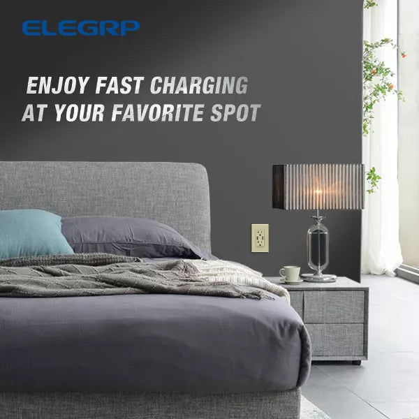 ELEGRP USB Outlet Receptacle, 20W 3.6 Amp USB Wall Outlet, 20 Amp Tamper-Resistant Electrical Outlet with Type A port, UL Listed, Wall Plate Included