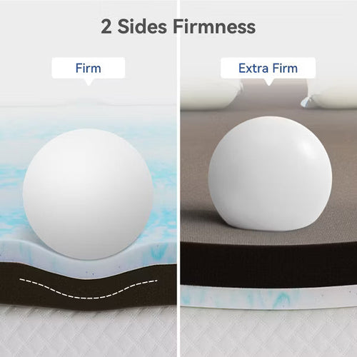 Dyonery Extra Firm 3-Inch Mattress Topper, Gel Memory Foam & High-Density Foam, Pain-Relieving Comfort, CertiPUR-US Certified