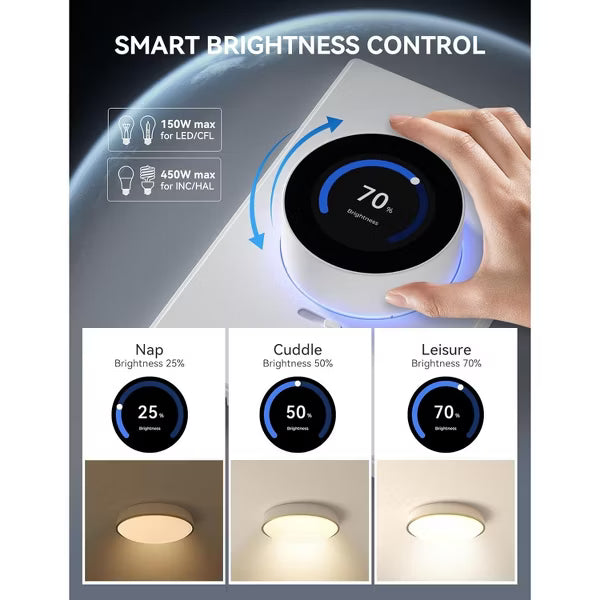 ELEGRP WiFi Smart White Rotary Traic Dimmer with 1.8 inch TFT Display Screen, 3 Way