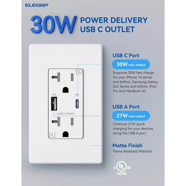 ELEGRP 30W USB Outlets Receptacles, 20 Amp Outlet with USB C and USB A Ports for Support Fast Charge Protocols,w/Wall Plate, UL Listed,White,1 Pack