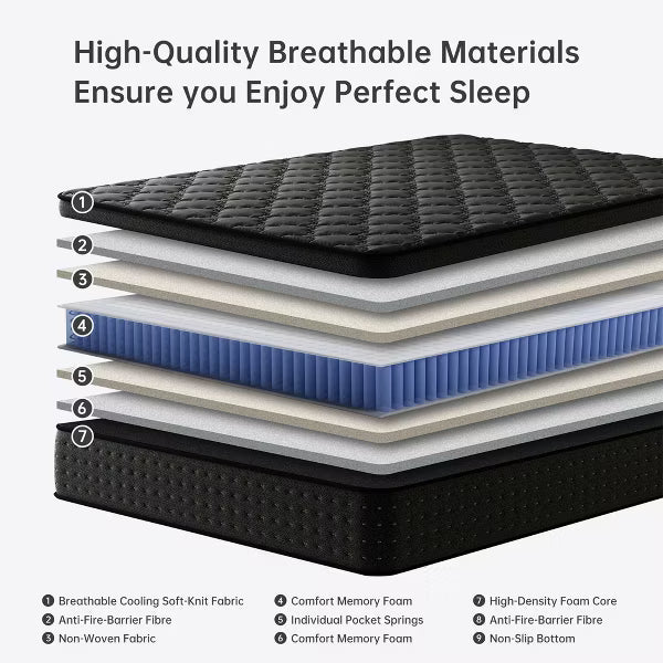 JOYRACER Medium Firm Pillow Top Cooling Gel Hybrid Mattress With Certipur-us Certified Foam