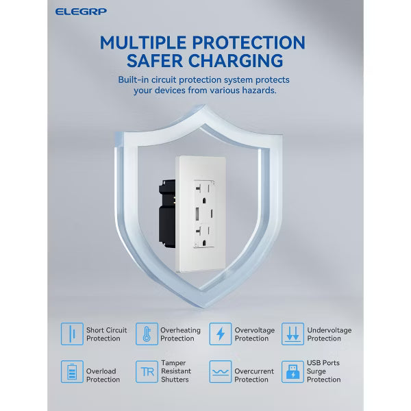 ELEGRP 30W USB Outlets Receptacles, 20 Amp Outlet with USB C and USB A Ports for Support Fast Charge Protocols,w/Wall Plate, UL Listed,White,1 Pack