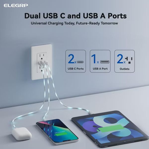 ELEGRP 30W 6.0 Amp 3-Port USB Wall Outlet, 15A Duplex Receptacle with Dual Type C & A Ports, UL Listed, w/Wall Plate,Matte White 1PC