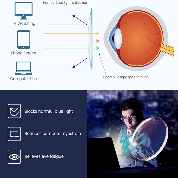 Blue Light Blocking Glasses, Computer Reading/Gaming/TV/Phones Glasses for Women Men, Anti Eyestrain  UV Glare, Anti Eyestrain, Leopard