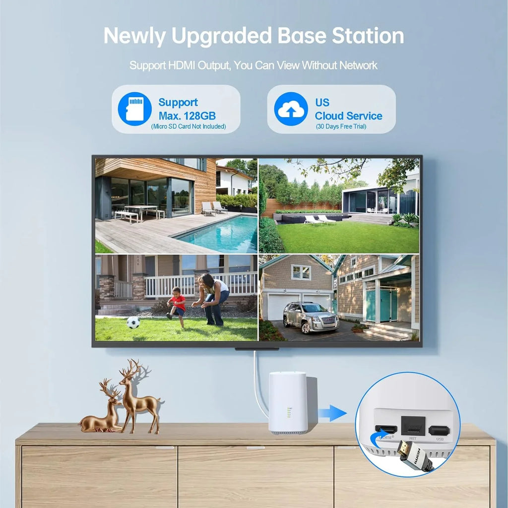 Toguard SC19A Solar Wireless Security Camera System Outdoor Battery WiFi Dome Surveillance Camera Wireless Connector