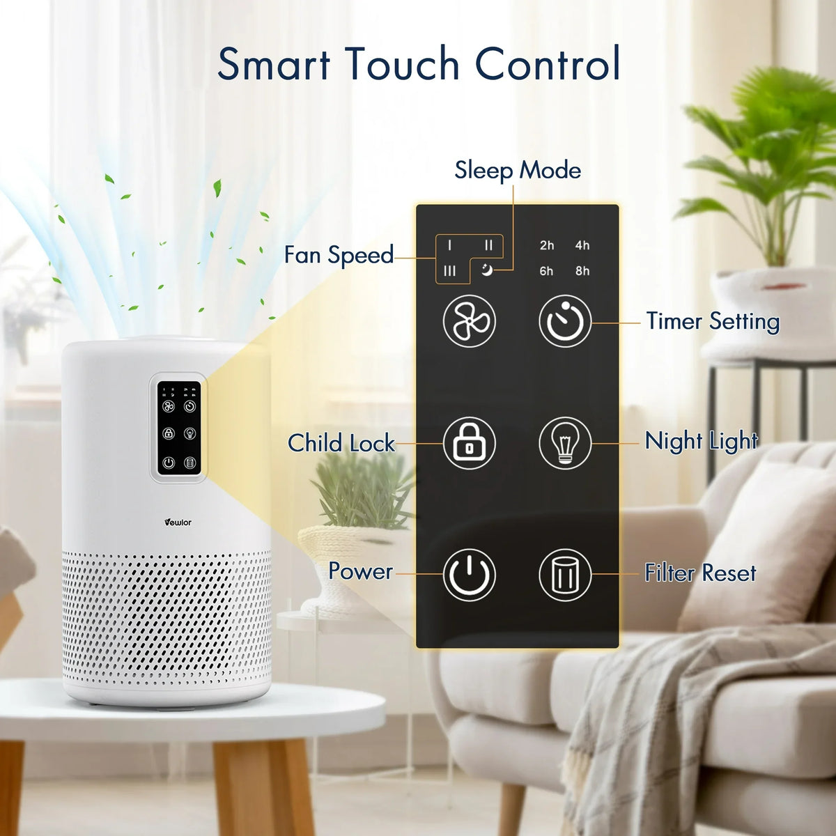 Air Purifiers for Home Large Room up to 1400ft², H13 True HEPA Air Purifier for Bedroom with night light, Fragrance Sponge