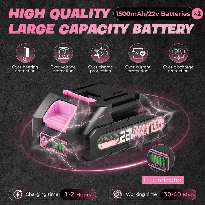 Saker 6 inch Portable Electric Chainsaw with 2 22V 1500mAH Batteries, One Hand Small Chainsaw with Security Lock, Friendly to The Women and Elderly, LED Indicator, Pink