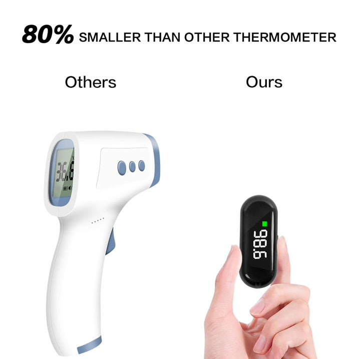 Rechargeable Infrared Forehead Thermometer for Kids Baby Thermometer for Infants Digital Thermometer for Adults and Kids