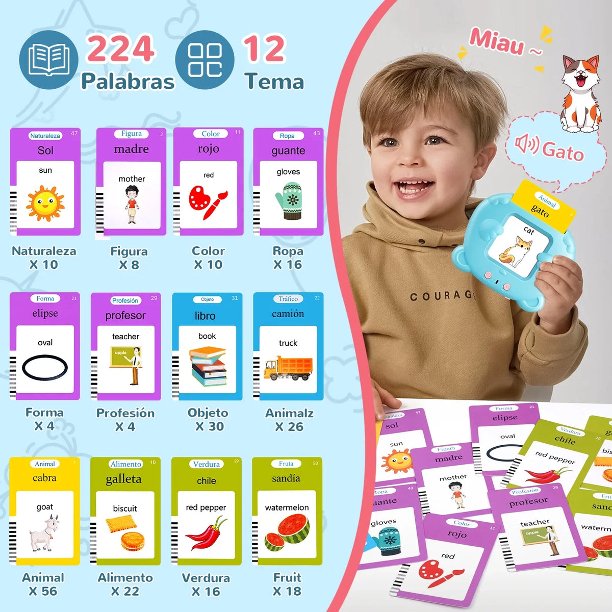Spanish & English Talking Flash Cards for Toddlers 1 2 3 4 5 6 Toys for Kid-112 Cards 224 Words Blue